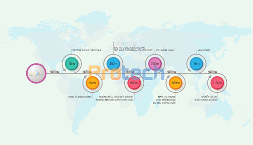 Nhận Chiết Khấu Đến 15% Khi Đặt Chỗ Khu Đô Thị River View – Phố Mới Hội An