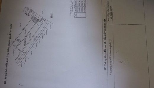 Đất Sổ Hồng Chính Chủ Bình Chiểu Thủ Đức