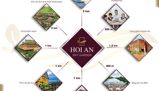 Đất Dự Án Hội An Sky Garden (Chợ Lai Nghi)