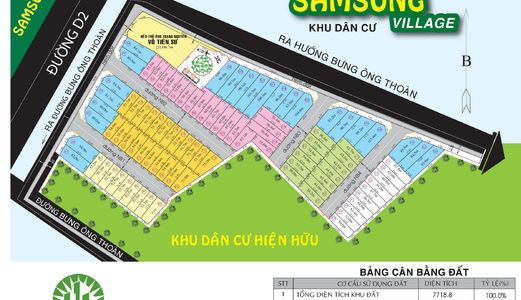 Bán Nền Đất Dự Án Samsung Village Ngay Khu Công Nghệ Cao Quận 9 Giá 24Tr/m2