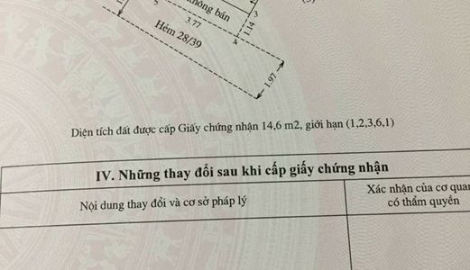 Bán Nhà Tôn Đức Thắng Đống Đa 1.75 Tỷ 5 Tầng Mt 3.8M