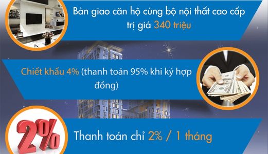 The Golden Star – Căn Hộ Tiêu Chuẩn 5 Sao 