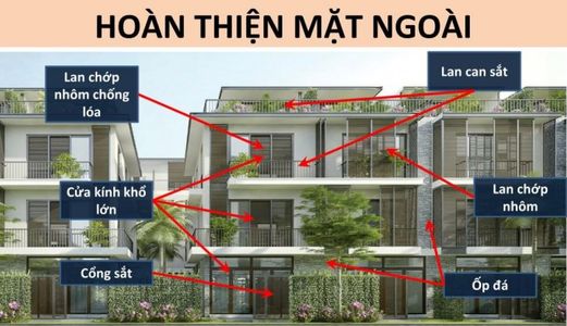 Bán Liền Kề/biệt Thự Giá Bằng 1 Nửa The Manor. Giá Từ Chủ Đầu Tư 01252352268