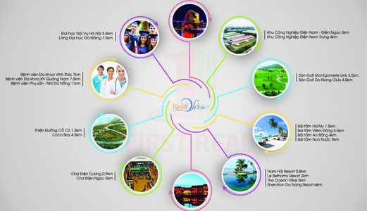 Đất Vàng Biển Thống Nhất Dọc Sông Cổ Cò River View Siêu Đô Thị Nghỉ Dưỡng Sắp Mở Bán