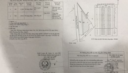 Bot Còn Trống 2 Lô, P.phú Hữu, Q.9