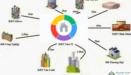 Gia Đình Cần Bán  Căn  Liền Kề Dự Án West Point 32, Lô Góc Thoáng, View Công Viên 2 Ha.