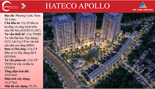 Chỉ 299 Triệu Có Ngay Căn Hộ Chung Cư Gần Các Trường Đại Học Khu Vực Mỹ Đình – Nhổn –Cầu Giấy