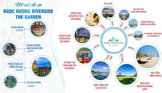 Mở Bán Biệt Thư Ven Sông Khu Du Lich Phía Nam Đà Nẵng