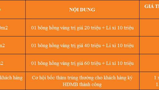 Biệt Thư, Liền Kề Hoa Hồng – The Eden Rose, Ngay Cạnh Công Viên Chu Văn An: Chỉ 5.3 Tỷ/ Căn