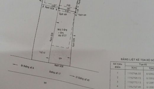 Bán Nhà Cấp 4 Đường 16 Bình Trưng Đông Quận 2