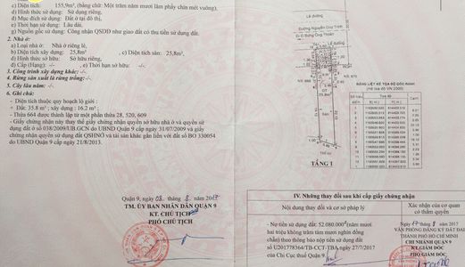 Bán Nhà Mặt Tiền Đường Nguyễn Duy Trinh 5.6 X 28m , Giá 8 Tỷ 400. P Phú Hữu , Q9 Tiến 0902941225