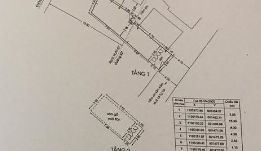 Bán Nhà Phú Nhuận Đầu Tư Tốt Chỉ 4,85 Tỷ