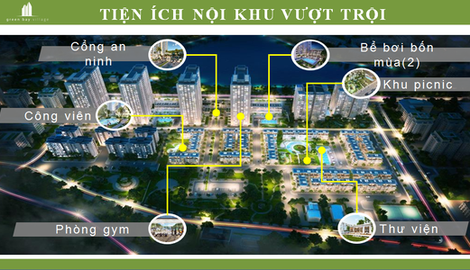 Dự Án Tuyệt Vời Dành Cho Giới Trẻ-1460 Căn Hộ Giá Rẻ Vị Trí Đẹp Trung Tâm Bãi Cháy, Hạ Long 