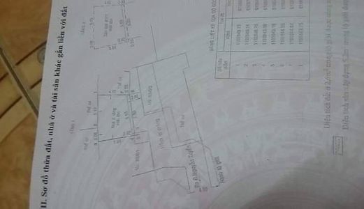 Bán Nhà 37M2 Đường Nguyễn Tuyển Bình Trưng Tây Q2 