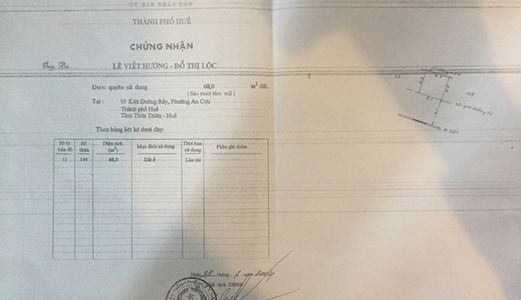 Bán Đất Kiệt Ngự Bình, Chỉ 465 Triệu/68M2/bao Sổ Lh 0901 900 209 Nhật