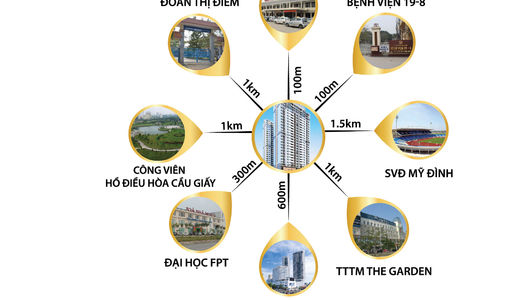 Độc Quyền Phân Phối Dự Án Mỹ Đình Plaza 2 Giá Chỉ 25Tr/m2 Bàn Giao Nội Thất, Chiết Khấu 2%, Ls 0%.