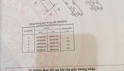 Bán Nhà Đô Thị Kỳ Bá.s=70M2 Hướng Tb, Nhà Đẹp, Ô Tô Để Trong Nhà