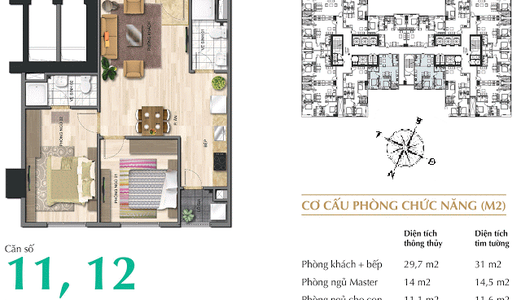 Siêu Dự Án Eurowindow River Park Chỉ 17Tr/m2 Chỉ Cần 400Tr Sở Hữu Nhà.