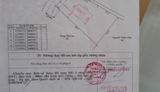 Mình Đang Cần Bán Hai Công Đất Ở Mặt Đường Búng Gội Của Dương Phú Quốc Chính Chủ