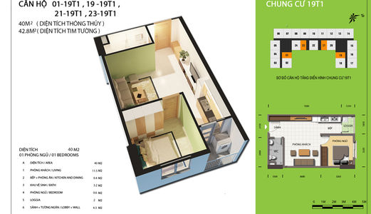 Phân Phối Độc Quyền Luckyhouse Kiến Hưng 13 Tr/m2 L/s 0%/ Năm Chỉ 150 Tr/ Căn Hộ