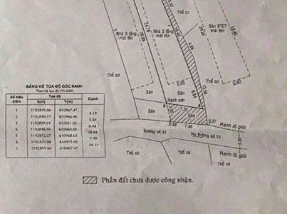 Cần Bán 16 Căn Nhà Nguyên Căn 1 Trệt 2 Lầu Tại Quận 2
