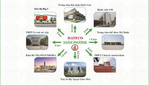 Sốc!!! Hateco Apollo Xuân Phương Trung Tâm Mỹ Đình, Mua Nhà Tỷ Mốt Hốt Xe Tỷ Ba, Lh 0911 720 868.