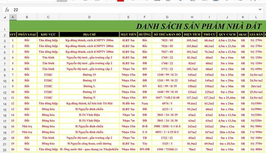 Một Số Sản Phẩm Nhà Và Đất Ở Dĩ An Bình Dương 