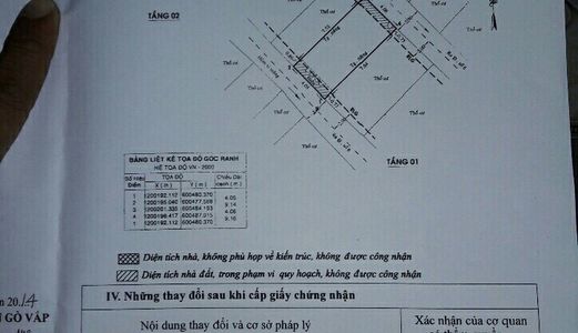 Gấp Bán Nhà 1 Lầu Còn Mới Dọn Ở Ngay Tại Đường Số 6 P15 Gò Vấp, 4X9, Hẻm 3M, Giá 2.38 Tỷ