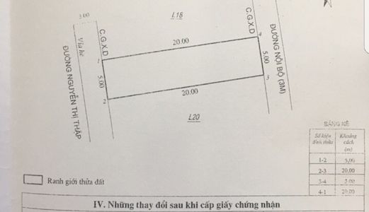 Nhà Rẻ Quy Nhơn - Công Ty Đất Việt 24H Cần Bán Đất Nguyễn Thị Thập Giá 2 Tỷ 850 Triệu
