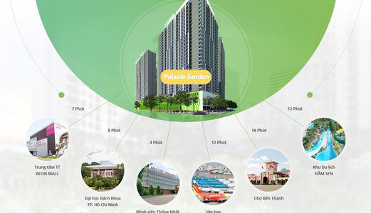 Giữ Chỗ Căn Hộ 4 Mặt Tiền, Vị Trí Vàng Độc Tôn Cuối Cùng Của Khu Bàu Cát.