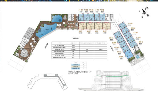 Lợi Nhuận Tối Thiểu 12%/năm Với Siêu Phẩm Coco Música Resort-Cocobay Đà Nẵng