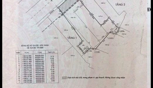 Bán Gấp Nhà Mặt Tiền Lê Lợi, Gò Vấp, Dt 268M2. Giá Tốt Cho Người Đầu Tư
