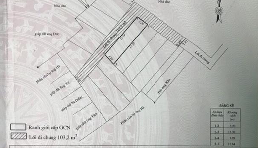 Bán Đất 2 Mặt Hẻm Thanh Niên, 41M2, Giá 1 Tỷ 050Tr