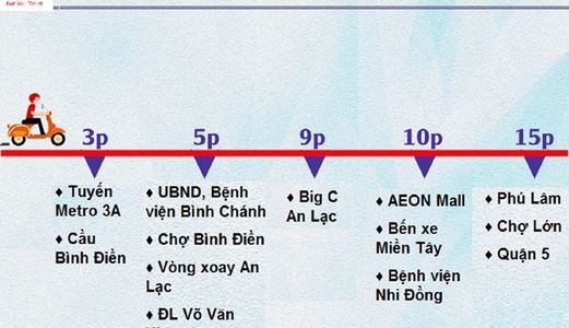 Chỉ Còn 9 Lô Thuộc Dự Án Gia Hưng Residences. Liên Hệ Ngay Để Được Tư Vấn Và Đặt Chỗ . 0903793998