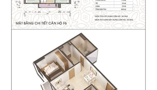 Sở Hữu Chung Cư Ba Đình Với Giá Chỉ 2,5 Tỷ