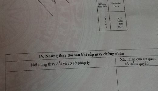 Bán Nền Đường B10 – Kdc 91B – Dt 4M X 16M Phía Sau Có 1.5M Thoát Hiểm