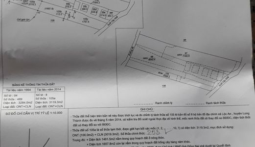 Bán Gâp 2Ha Đât Tại Lộc An Của Gia Đình