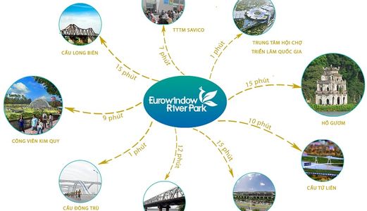 Chcc Eurowindow River Park Đông Trù Chỉ Với 1,2 Tỷ; Ls 0%, Ck 4%
