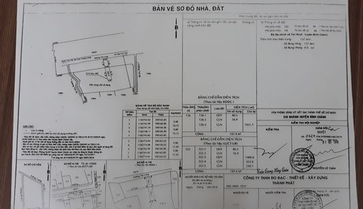 Mt Nguyễn Hữu Trí, Có Sổ, Giá 8Tr/ M2, 80M2, Gần Chợ, Bv... Lh 0967045470