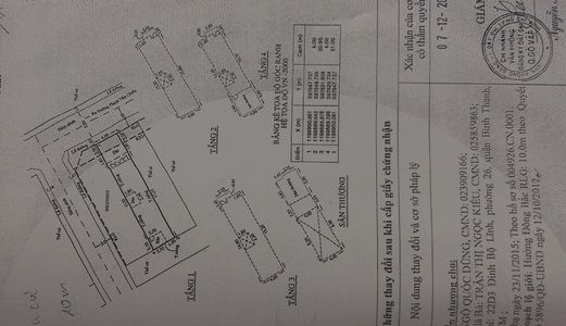 Bán Gấp Nhà 4 Lầu Đường Phạm Văn Chiêu, P14, Q.Gò Vấp