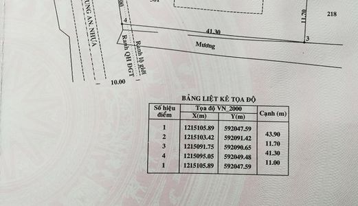 Bán Đất Mặt Tiền Xã Trung An Huyện Củ Chi