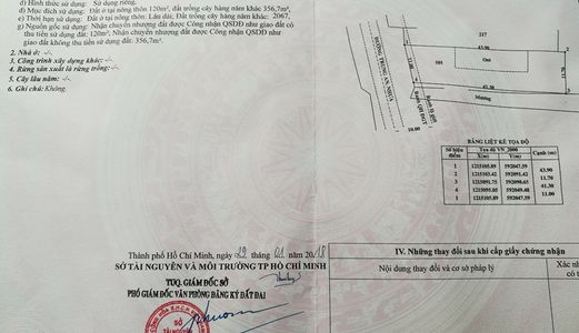 Bán Đất Mặt Tiền Xã Trung An Huyện Củ Chi