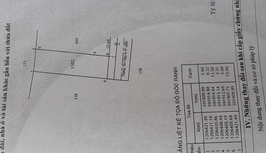 Bán Lô Đất Mt Tân Hiệp 8, Hm , Thổ Cư 5X18M Chỉ 1,55 Tỷ TL