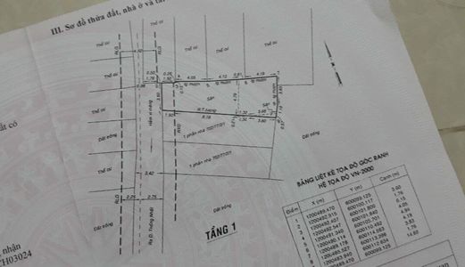 Cần Bán Gấp Lô Đất Thổ Cư, Dt 3,8X15M, Đường Thống Nhất, Gò Vấp