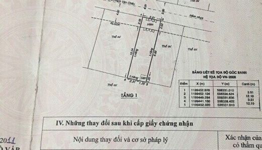 Bán Nhà Hẻm Xe Hơi 5M, Diện Tích 3.6X13,5M, 2 Lầu, Đường Số 3, Gò Vấp