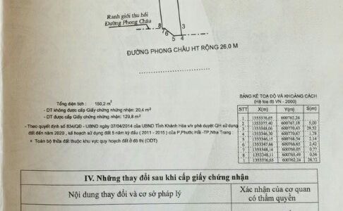 Bán Nhanh Nhà Mặt Tiền Đường Phong Châu – Nha Trang