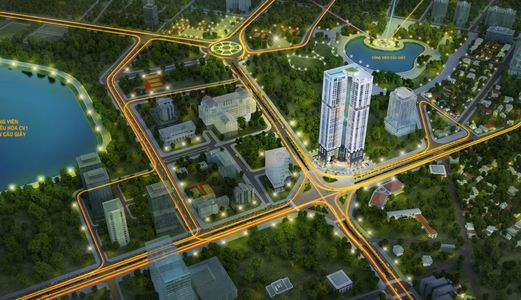 Nơi An Cư Lý Tưởng Nhất Năm 2020 Là Đây.