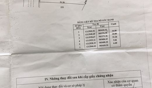 Cần Bán Đất Phước Vĩnh An-Củ Chi, Diện Tích 322.6 M2