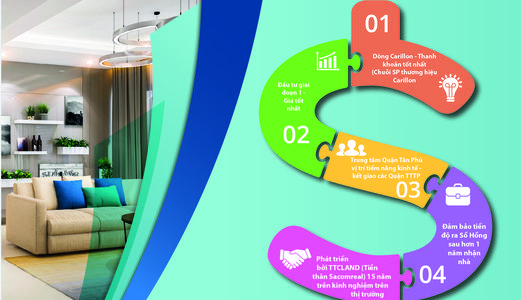 Căn hộ chung cư Ngay Khu du lịch Đầm Sen -Tt 500Tr Nhận Ngay CHCC 1,7 Tỷ/căn 65M2, 2Phòng ngủ - Ck 5%+ 5 Chỉ Vàng + Iphone 8 64G