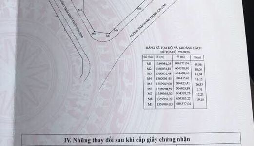 Bán Đất Gần Biển 2 Mặt Tiền Đường Thân Nhân Trung-Trần Khát Chân, Nha Trang Chỉ 35 Triệu/M2